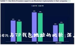 imToken与TP钱包地址的比较：深度解析