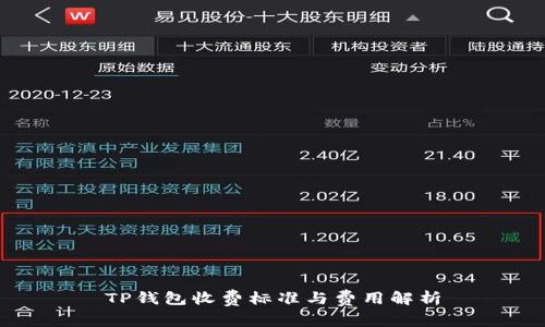 TP钱包收费标准与费用解析