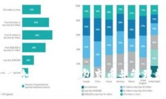 详细解析：如何为TP钱包充币并管理数字资产