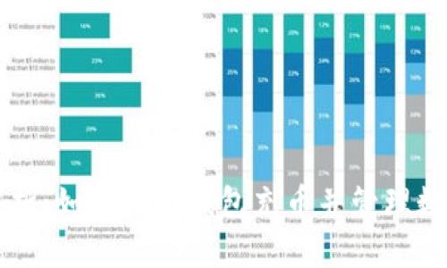 详细解析：如何为TP钱包充币并管理数字资产