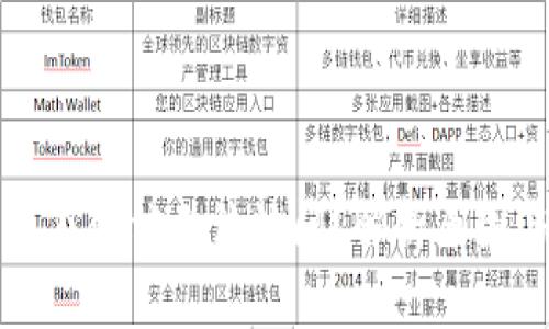 TP钱包为何在微信无法访问？解析原因与解决方案