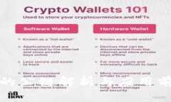 TP的公链解析与应用前景