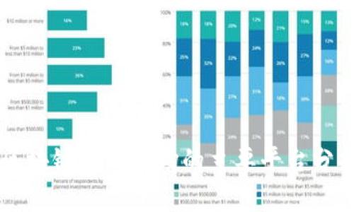 区块链游戏市场的主要平台分析